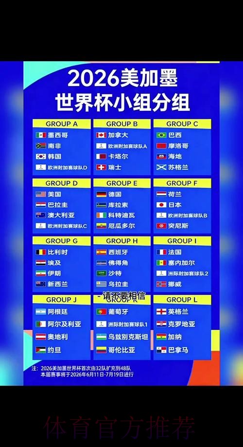 2026世界杯小组赛赛程今日全程直播实时查看