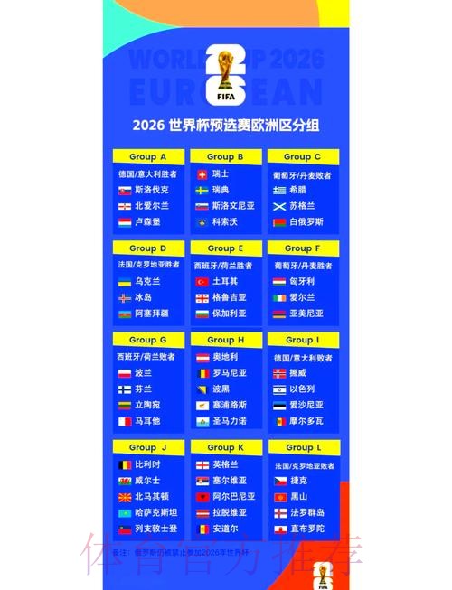 2026世界杯小组赛赛程实时更新观看指南官网入口